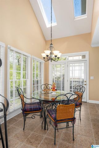 2216 IVY TRACE, Vestavia Hills, AL 35243