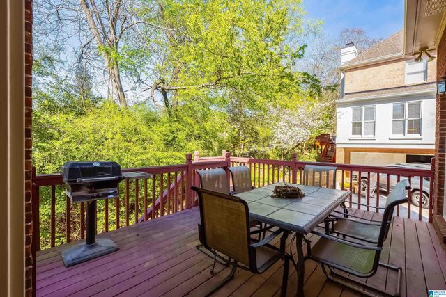 2216 IVY TRACE, Vestavia Hills, AL 35243