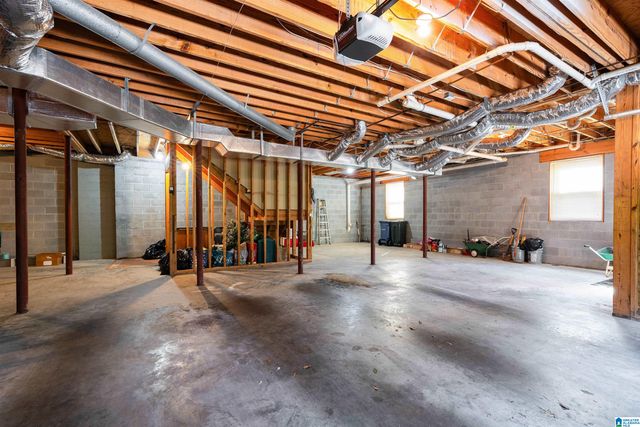 2216 IVY TRACE, Vestavia Hills, AL 35243