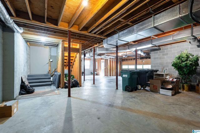 2216 IVY TRACE, Vestavia Hills, AL 35243