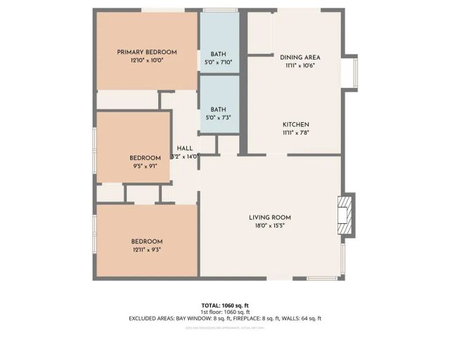 24671 Tabuenca, Mission Viejo, CA 92692