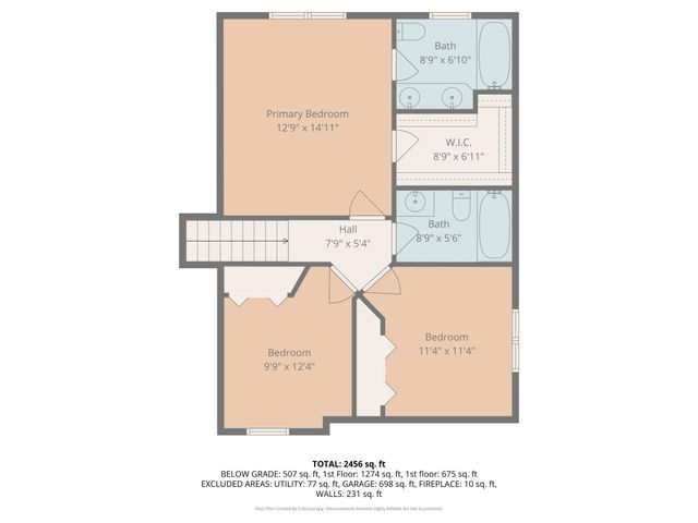 1136 County Road C2 W, Roseville, MN 55113