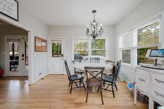 6225 EAGLE POINT CIRCLE, Birmingham, AL 35242