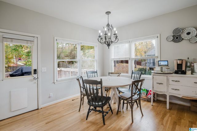 6225 EAGLE POINT CIRCLE, Birmingham, AL 35242