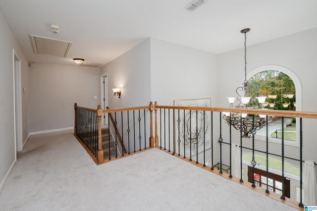 6225 EAGLE POINT CIRCLE, Birmingham, AL 35242