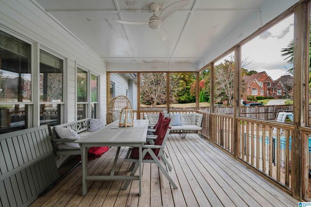 6225 EAGLE POINT CIRCLE, Birmingham, AL 35242