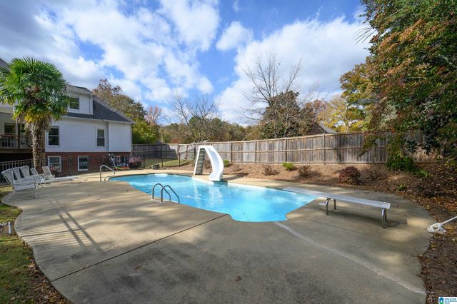 6225 EAGLE POINT CIRCLE, Birmingham, AL 35242