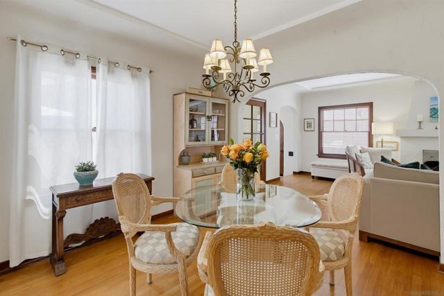 4511 Maryland St., San Diego, CA 92116