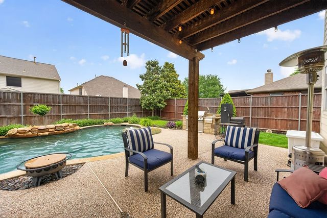 5804 Silver Leaf Drive, Mckinney, TX 75070