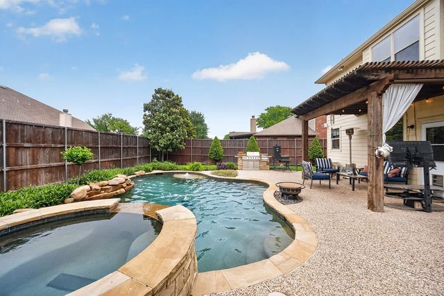 5804 Silver Leaf Drive, Mckinney, TX 75070