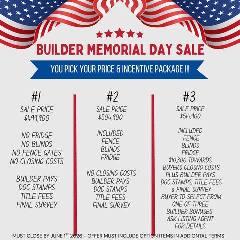 1611 26th Street, Niceville, FL 32578