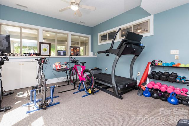 30 Rilandwell Drive, Fletcher, NC 28732