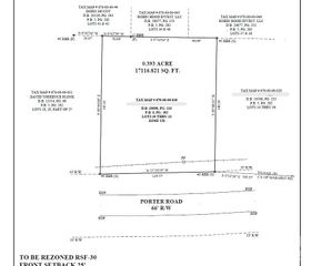 245 Porter Road, Rock Hill, SC 29730
