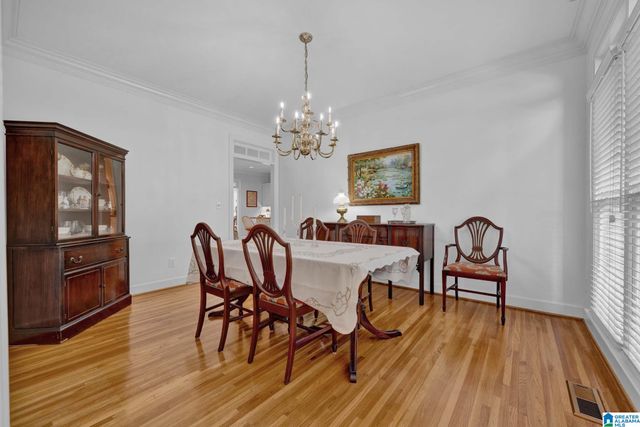 325 ARROWHEAD LANE, Indian Springs Village, AL 35124