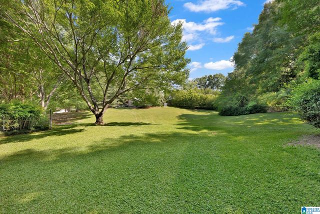 325 ARROWHEAD LANE, Indian Springs Village, AL 35124
