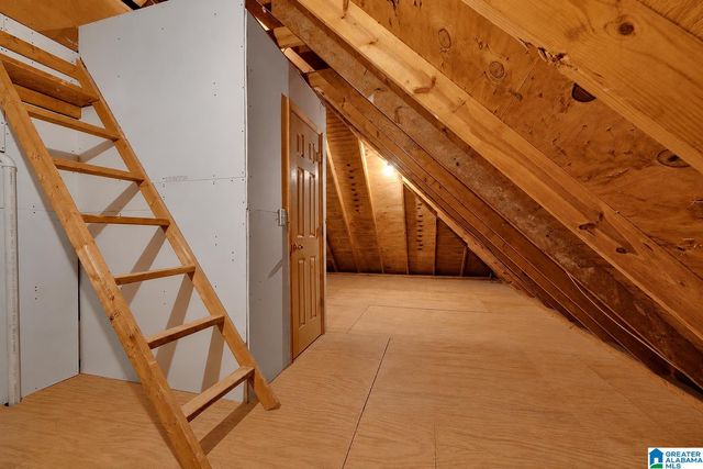 325 ARROWHEAD LANE, Indian Springs Village, AL 35124