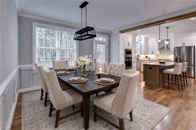 155 Red Berkshire, Williamsburg, VA 23188