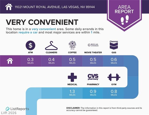 11021 Mount Royal Avenue, Las Vegas, NV 89144