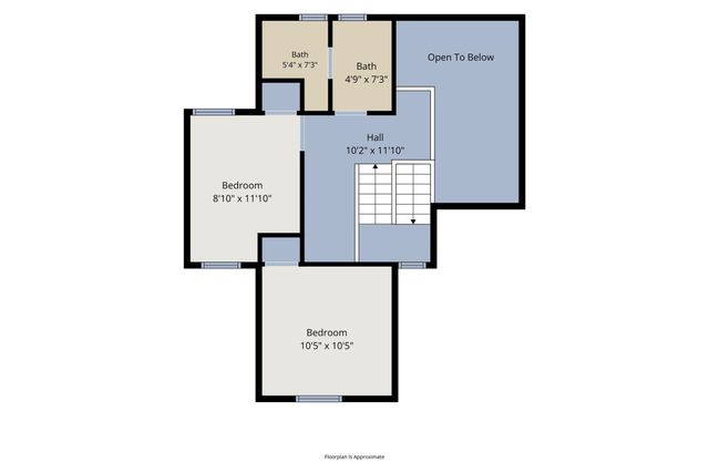 4722 Bayberry Street, Flower Mound, TX 75028