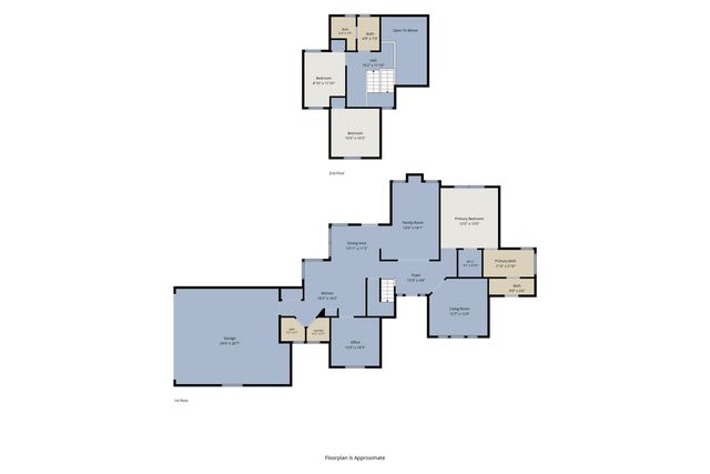 4722 Bayberry Street, Flower Mound, TX 75028