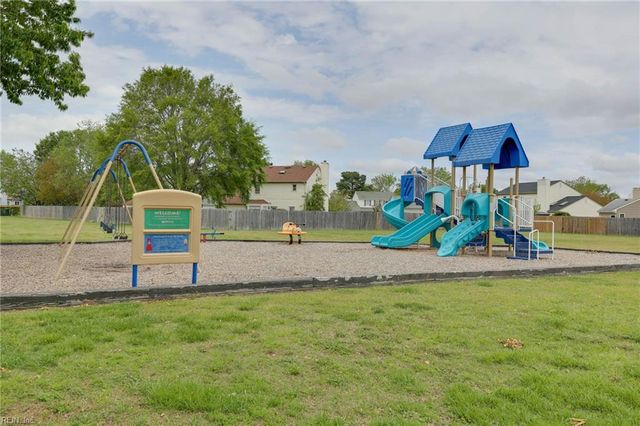 5316 Lake Victoria ARCH, Virginia Beach, VA 23464