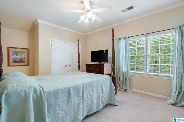 4700 EAGLE WOOD COURT, Birmingham, AL 35242