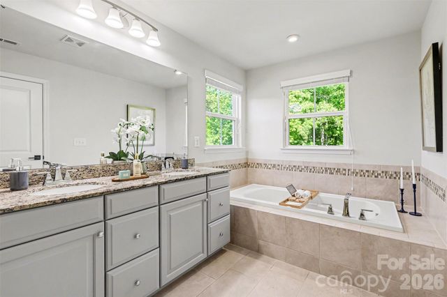 824 Abbeywood Drive, Waxhaw, NC 28173