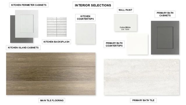 9011 Gray Fox Trail, Manvel, TX 77578