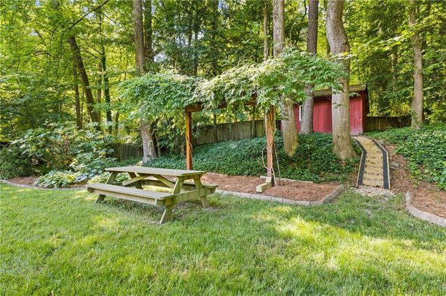 2148 Nancy Circle SE, Smyrna, GA 30080