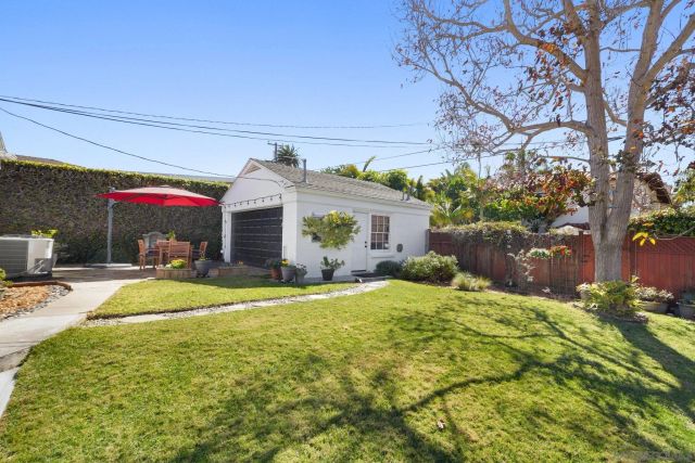 4437 Long Branch Ave, San Diego, CA 92107