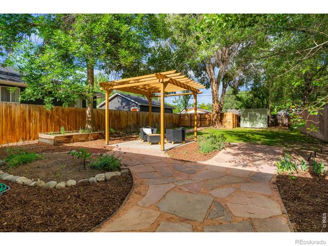 814 Baker Street, Longmont, CO 80501