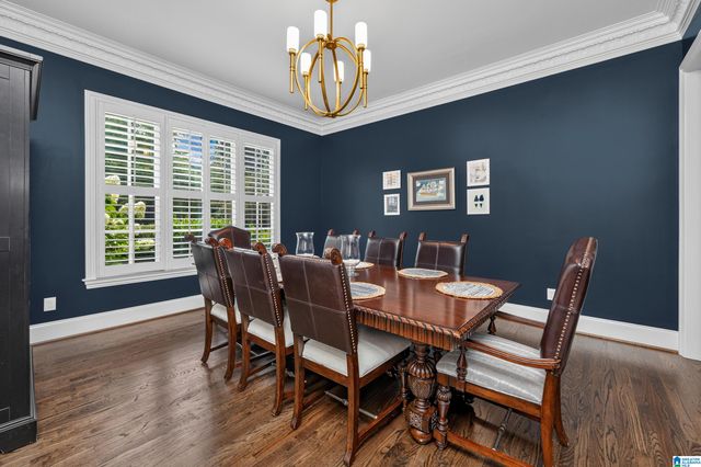 1204 PERTHSHIRE COURT, Hoover, AL 35242