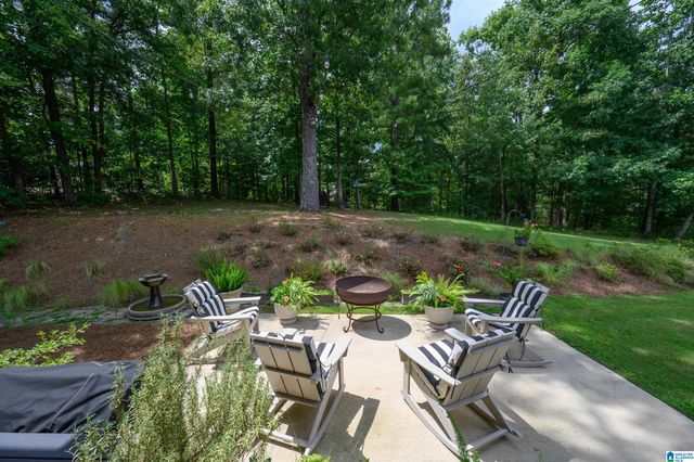 1204 PERTHSHIRE COURT, Hoover, AL 35242