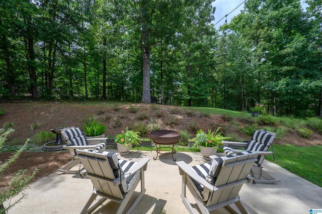 1204 PERTHSHIRE COURT, Hoover, AL 35242