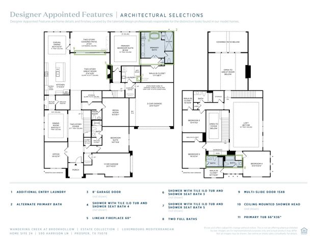 590 Harrison Lane, Prosper, TX 75078