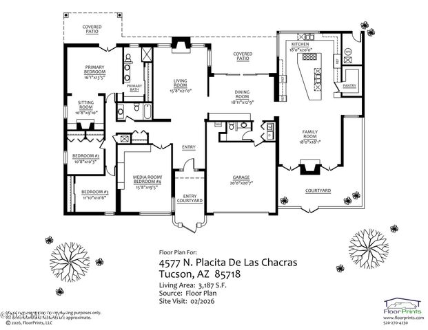 4577 N Placita De Las Chacras, Tucson, AZ 85718