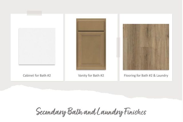 7651 Ethora Way, Charlotte, NC 28216