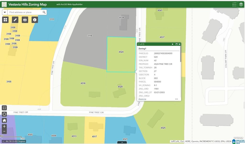 4524 PINE TREE CIRCLE, Vestavia Hills, AL 35243