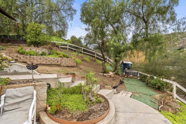 111 La Cresta Trl, El Cajon, CA 92019