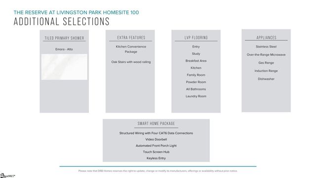 108 Raven Lane, Easley, SC 29642