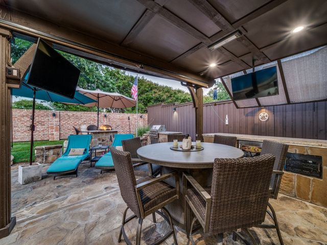 11852 Blackhawk Drive, Frisco, TX 75033