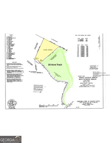 135 Canters Run, Homer, GA 30547