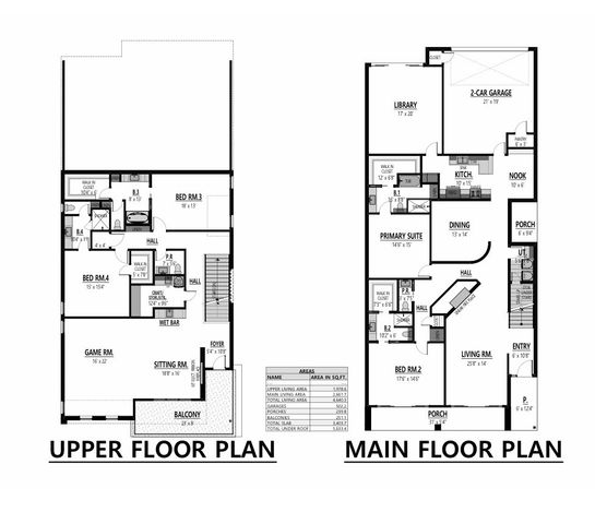 4716 Harley Avenue, Fort Worth, TX 76107