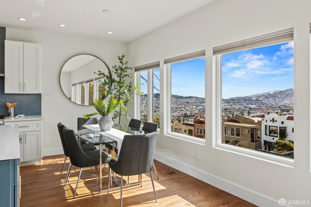 566 Mangels Avenue, San Francisco, CA 94127