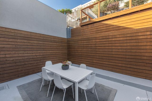 566 Mangels Avenue, San Francisco, CA 94127