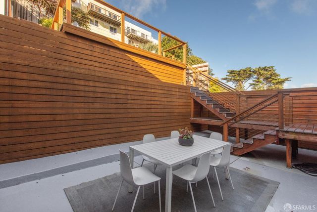 566 Mangels Avenue, San Francisco, CA 94127