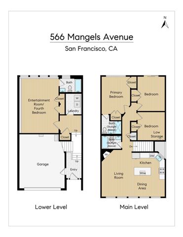 566 Mangels Avenue, San Francisco, CA 94127