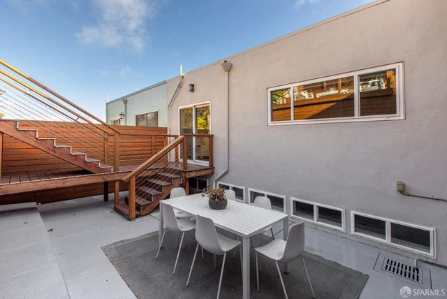 566 Mangels Avenue, San Francisco, CA 94127