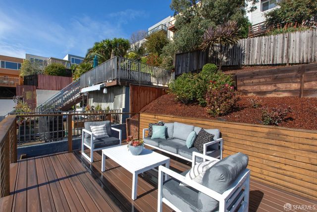 566 Mangels Avenue, San Francisco, CA 94127