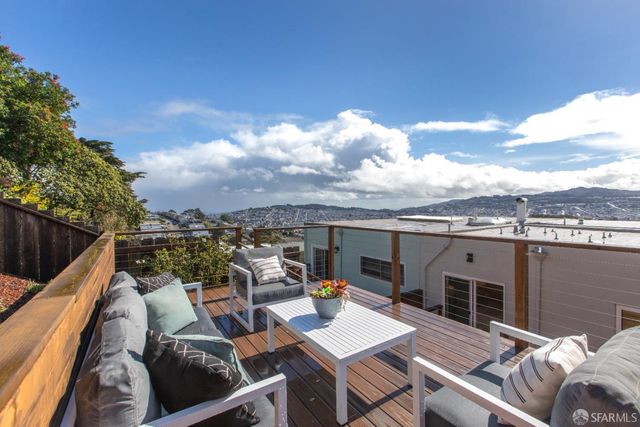 566 Mangels Avenue, San Francisco, CA 94127